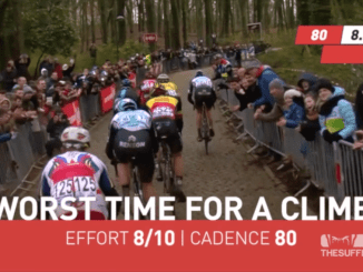 tour of sufferlandria 2016